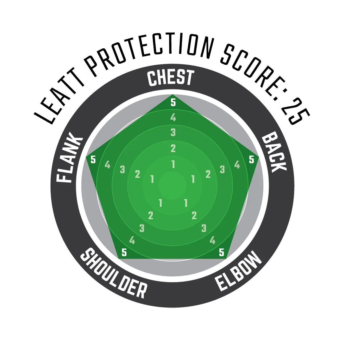 Leatt 2024 Body Protector 6.5 Graphene
