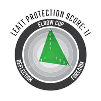 Leatt 2024 Elbow Guards 3DF 5.0 Black White