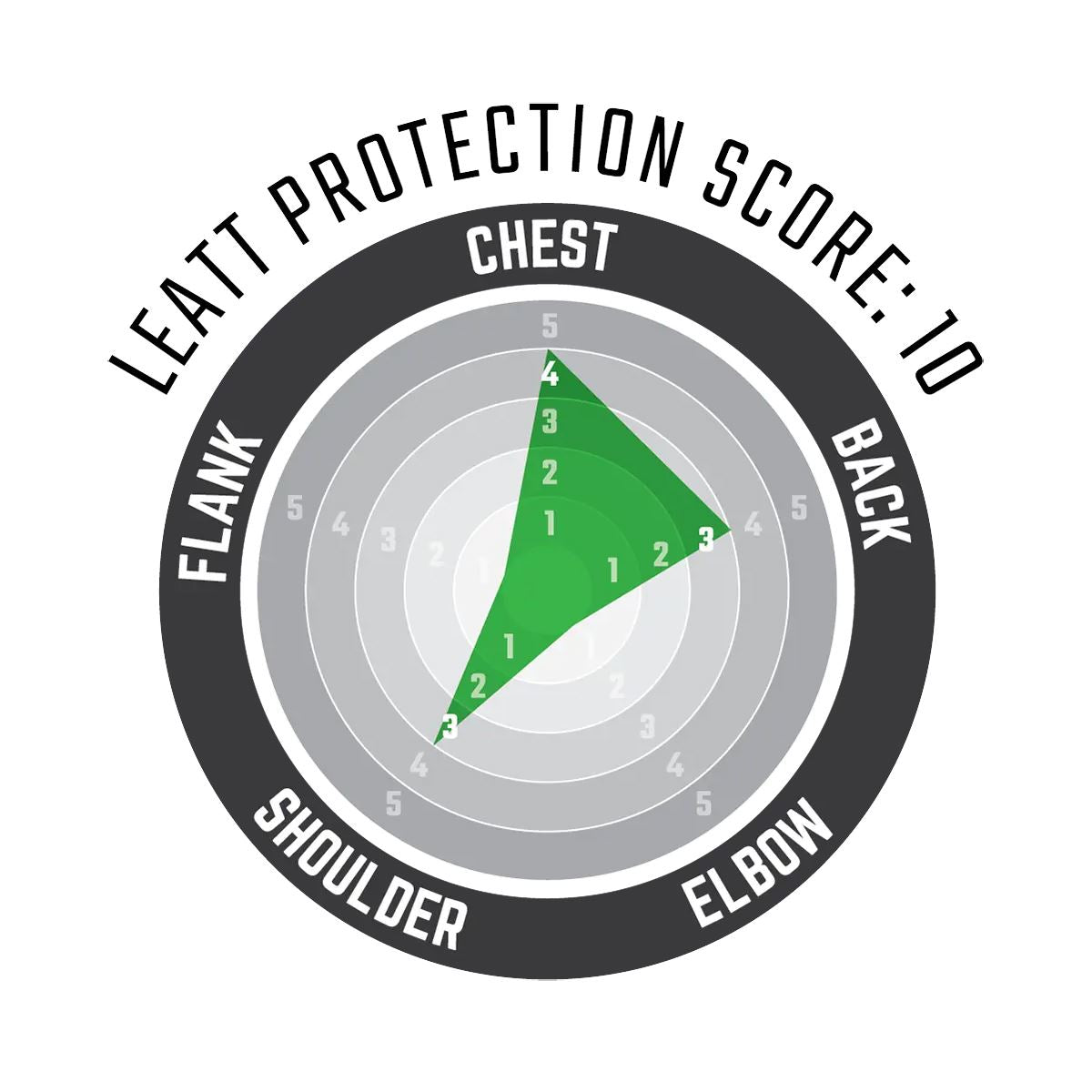 Leatt 2024 Chest Protector 3.5 PRO White