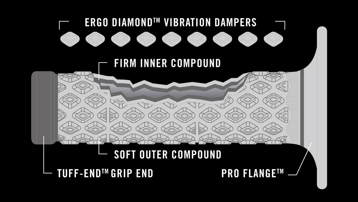 Renthal Comfort Ergo Diamond Dual Soft Firm Black Grey Grips MX