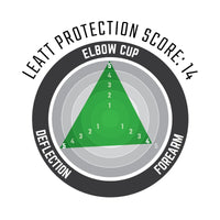Leatt 2024 Elbow Guards 3DF 6.0 Flint
