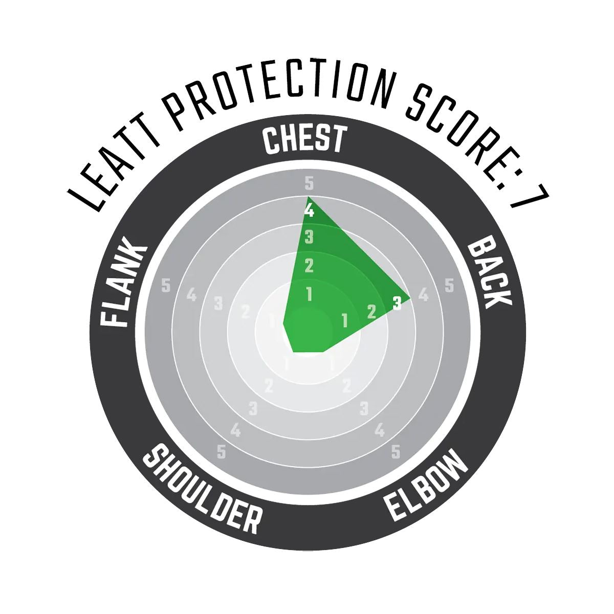 Leatt 2024 Chest Protector 3.5 Black