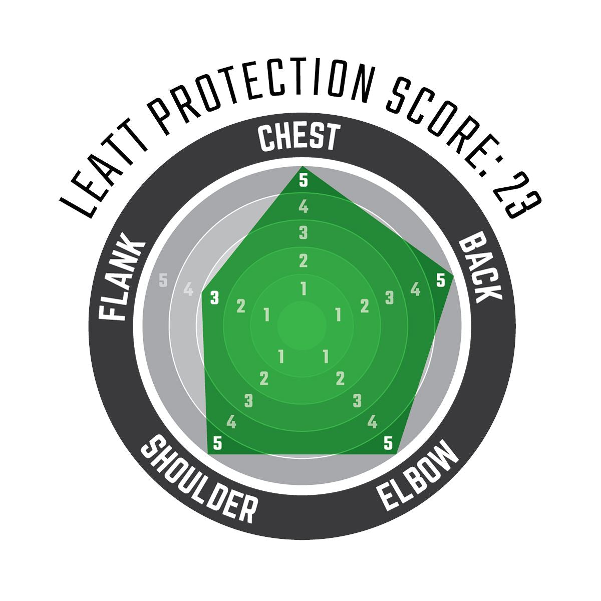 Leatt 2024 Body Protector 3DF Airfit Hybrid Black
