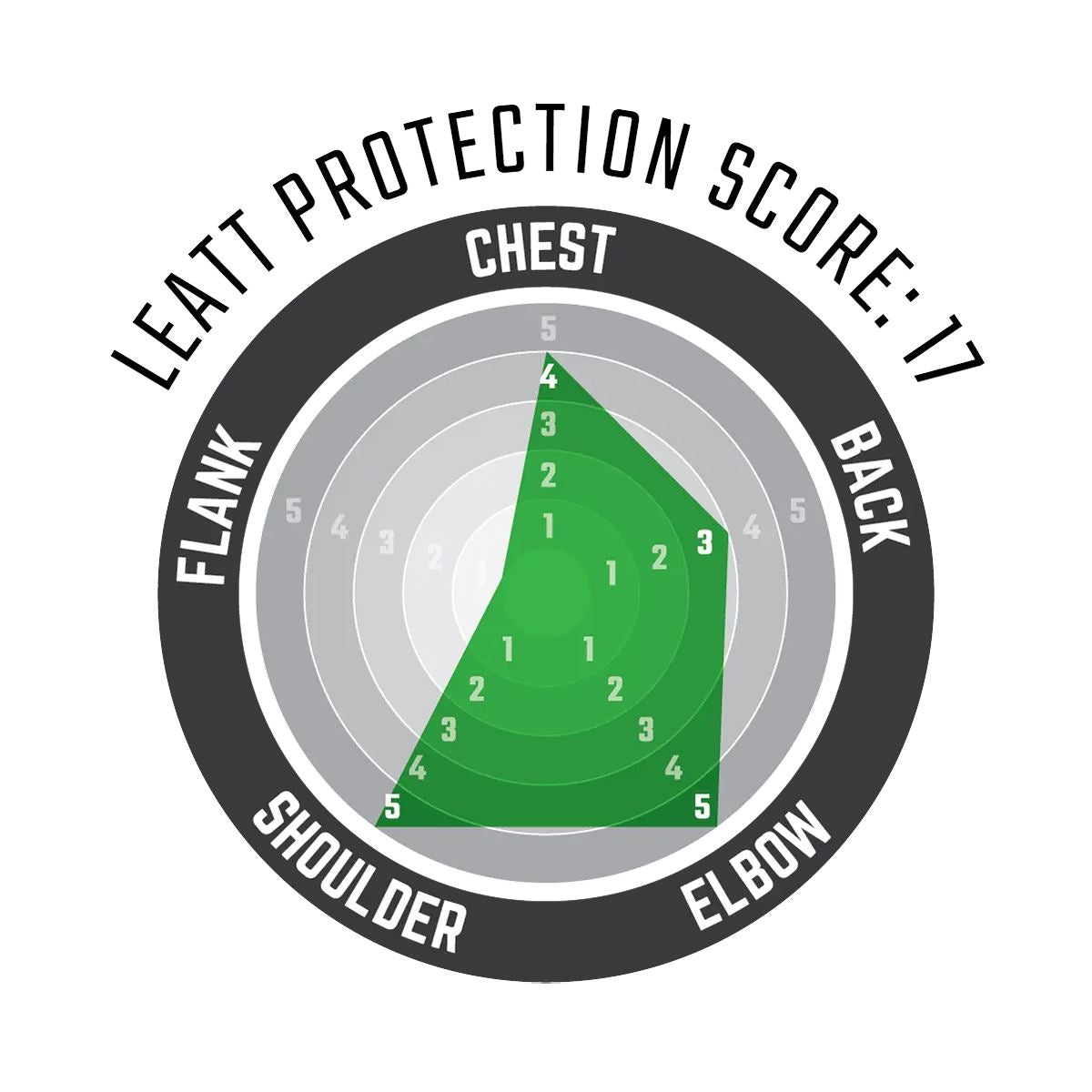 Leatt 2024 Body Protector 3.5 Graphene