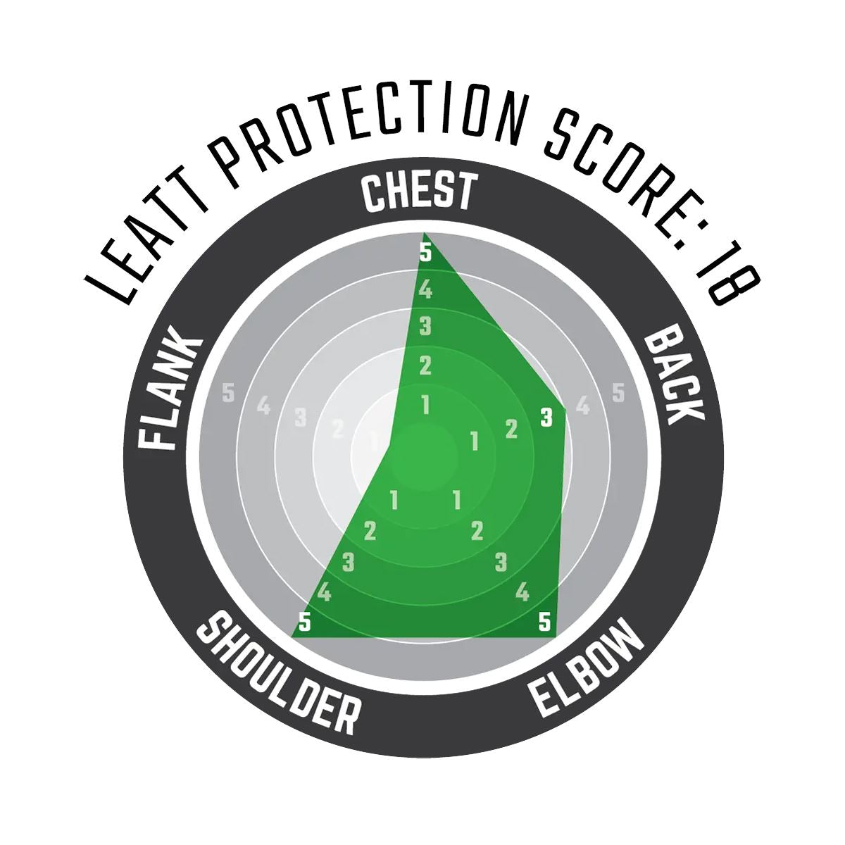 Leatt 2024 Body Protector 4.5 Youth Black